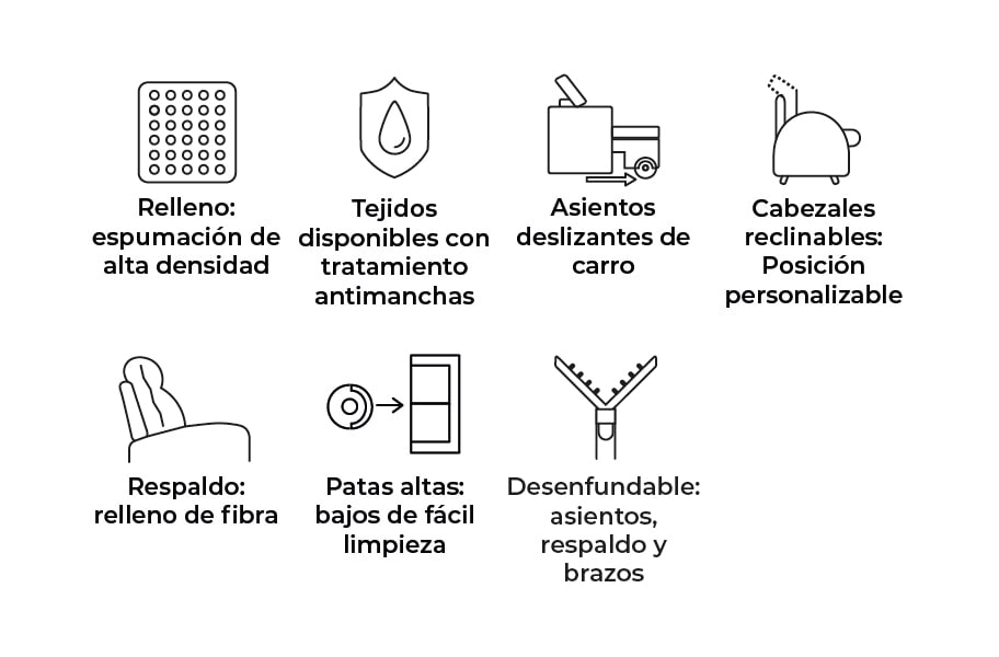 Sofá de tela Brela de HOME - principal